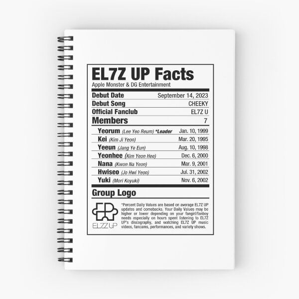 Item preview, EL7Z UP Kpop Nutritional Facts 2 designed and sold by skeletonvenus.