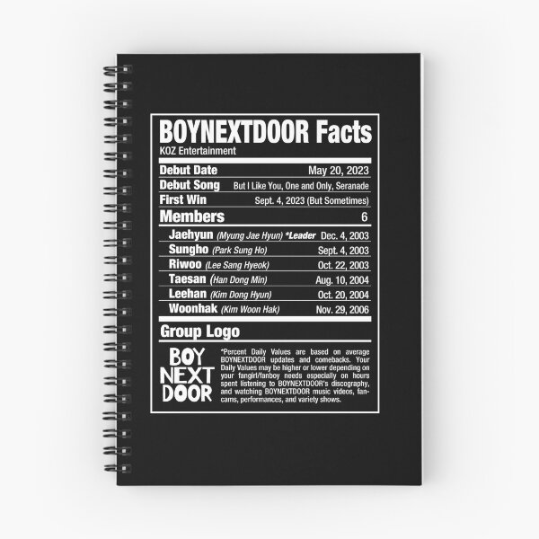 Item preview, BND BOYNEXTDOOR Kpop Nutritional Facts designed and sold by skeletonvenus.