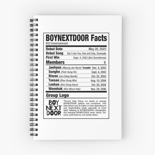Item preview, BND BOYNEXTDOOR Kpop Nutritional Facts 2 designed and sold by skeletonvenus.