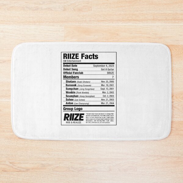 Item preview, RIIZE RISE&REALIZE Kpop Nutritional Facts 2 designed and sold by skeletonvenus.