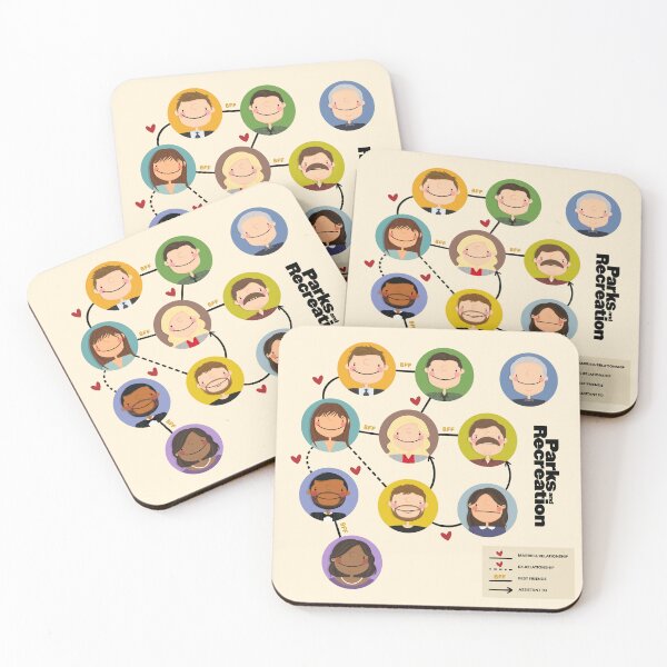Item preview, Parks and Rec Family Tree designed and sold by cutermelon.