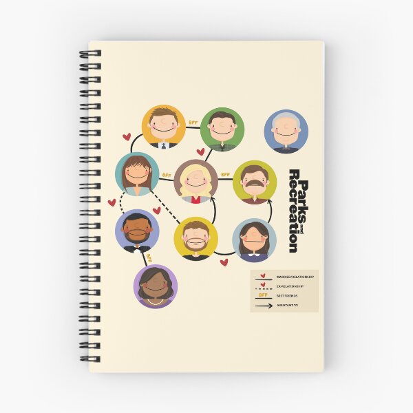 Item preview, Parks and Rec Family Tree designed and sold by cutermelon.