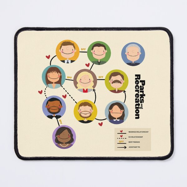Item preview, Parks and Rec Family Tree designed and sold by cutermelon.
