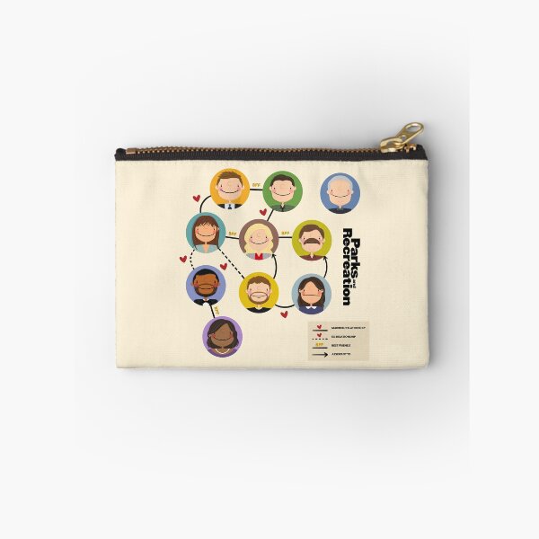 Item preview, Parks and Rec Family Tree designed and sold by cutermelon.