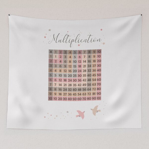 Item preview, Multiplication beautiful and useful  print for little kids - educational print - 1 to 100 designed and sold by Juditdesign.