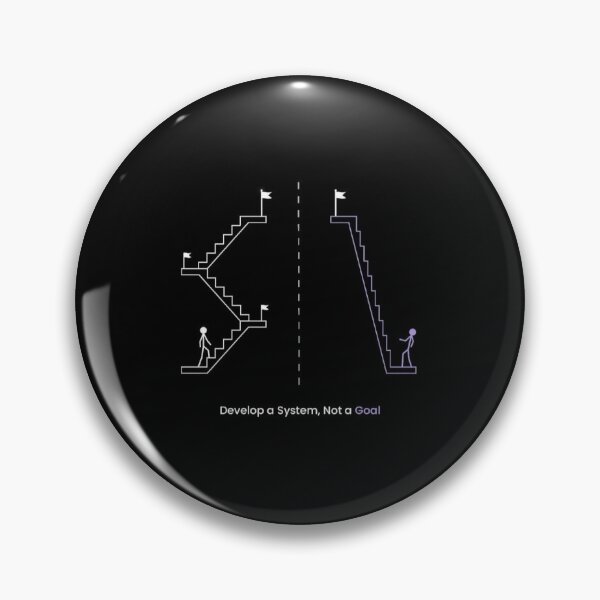 Item preview, Systems designed and sold by ritusdesigns.