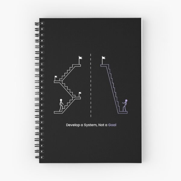 Item preview, Systems designed and sold by ritusdesigns.