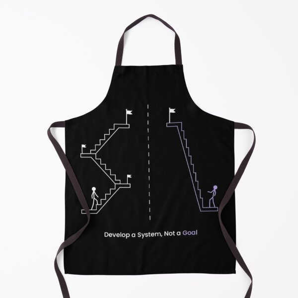 Item preview, Systems designed and sold by ritusdesigns.