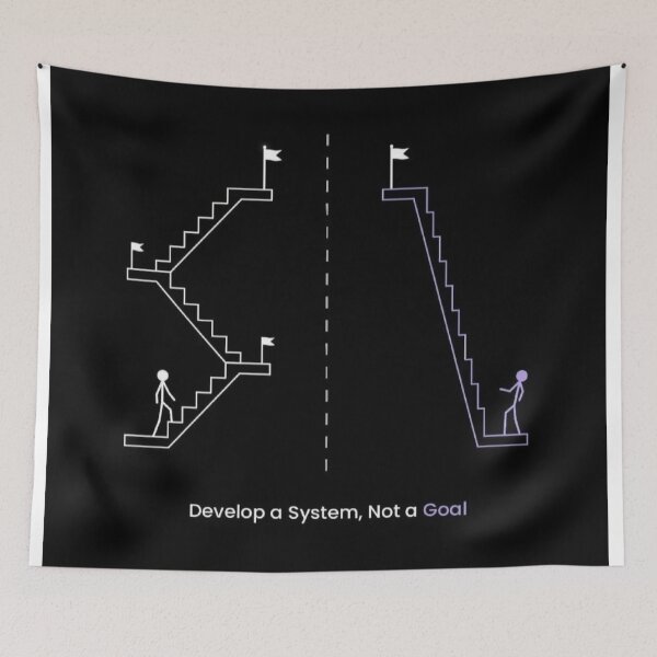 Item preview, Systems designed and sold by ritusdesigns.