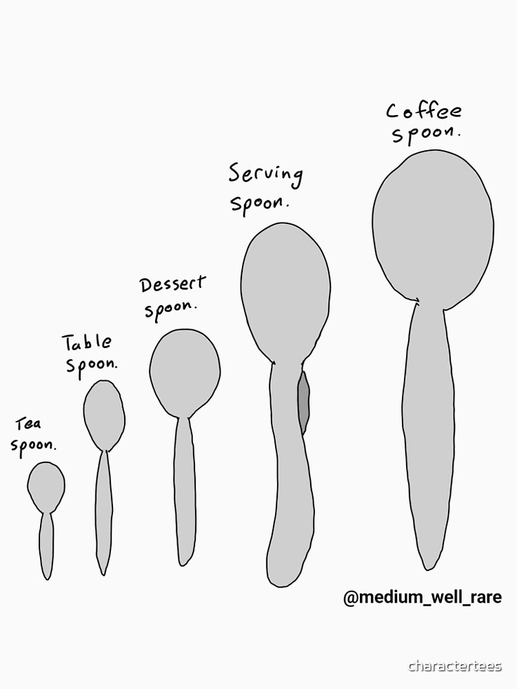 "Spoon Size Chart" T-shirt By Charactertees | Redbubble