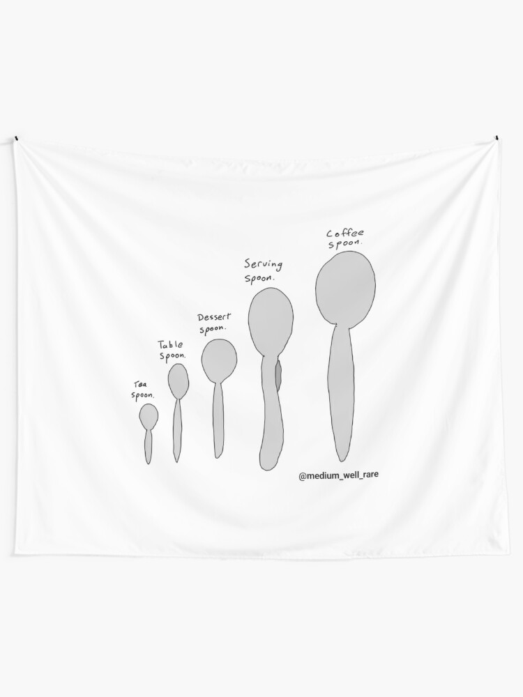 Tapestry Size Chart