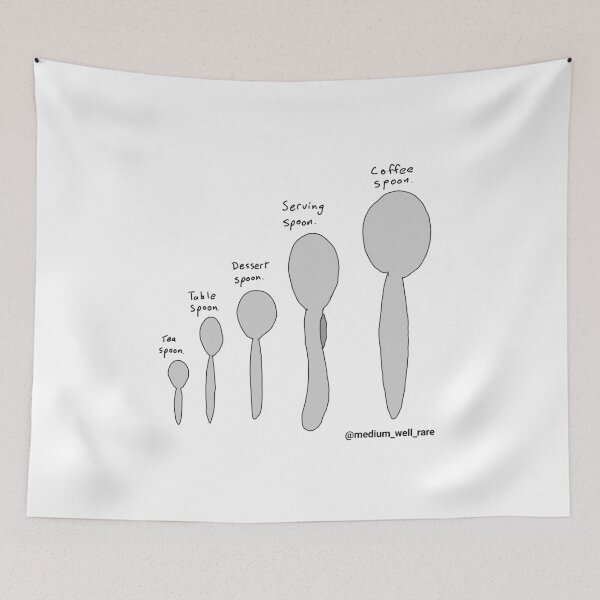 Item preview, Spoon size chart designed and sold by charactertees.