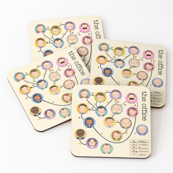 Item preview, The Office Family Tree designed and sold by cutermelon.