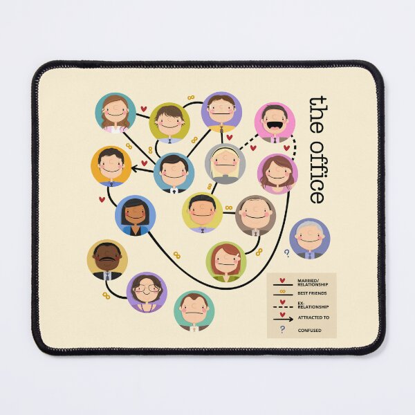 Item preview, The Office Family Tree designed and sold by cutermelon.