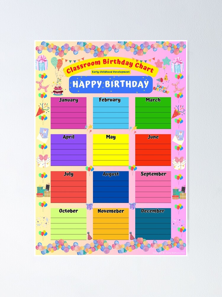 classroom-birthday-poster-chart-for-early-childhood-development-phase-poster-for-sale-by-alonam-redbubble for Free Printable Birthday Poster For Classroom Classroom Birthday Poster/Chart for Early Childhood Development Phase