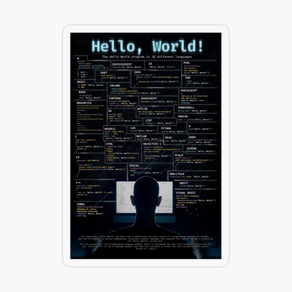 Coding, hello world, programming, Technology, HD wallpaper