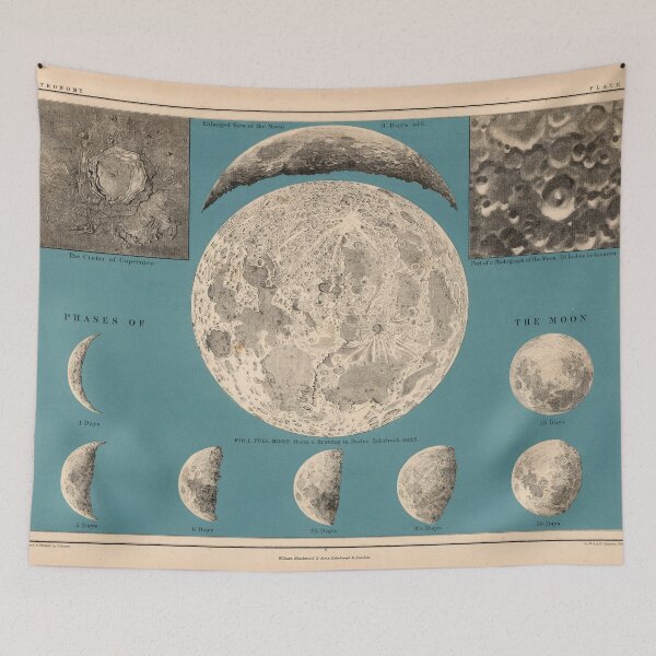Item preview, Vintage Map of the Moon (1869) designed and sold by BravuraMedia.