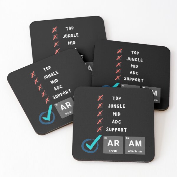 Item preview, ARAM ONLY Periodic Table of Elements designed and sold by teacherpeiyuan.