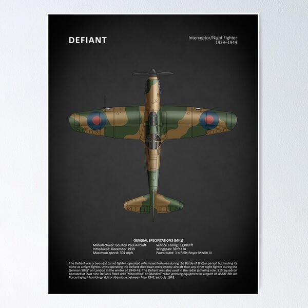 Artikel-Vorschau von Der Boulton Paul Defiant, designt und verkauft von rogue-design.