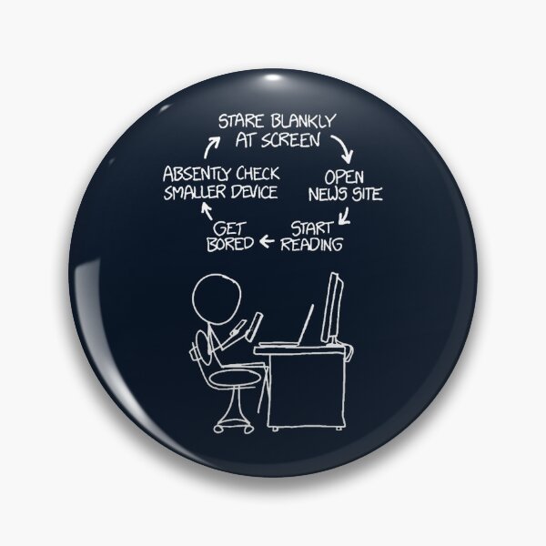 Item preview, Xkcd designed and sold by AustinJacobsh.