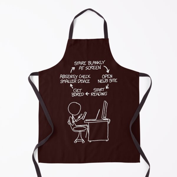 Item preview, Xkcd designed and sold by AustinJacobsh.