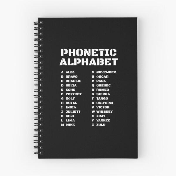Item preview, Phonetic Alphabet designed and sold by AnnSign.