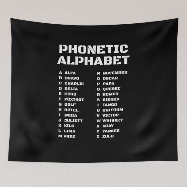 Item preview, Phonetic Alphabet designed and sold by AnnSign.