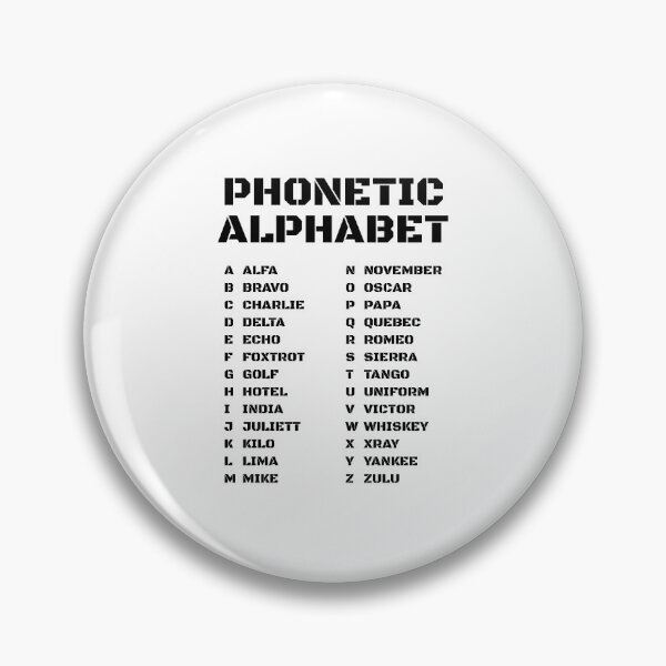 Item preview, NATO Phonetic Alphabet designed and sold by AnnSign.