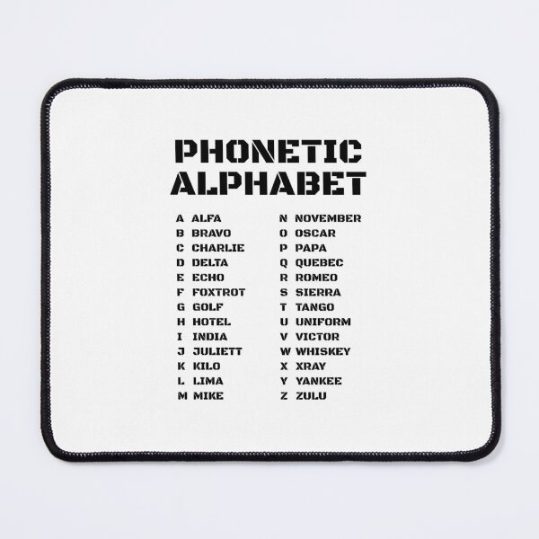 Item preview, NATO Phonetic Alphabet designed and sold by AnnSign.