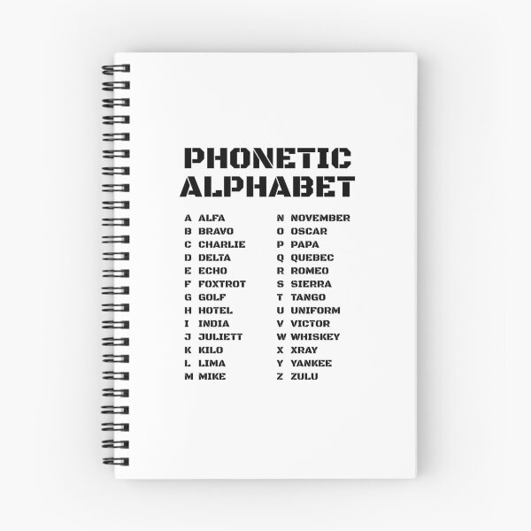 Item preview, NATO Phonetic Alphabet designed and sold by AnnSign.