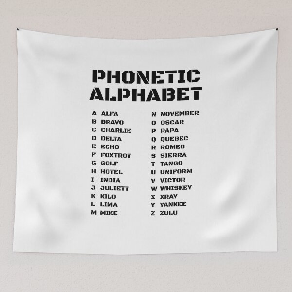Item preview, NATO Phonetic Alphabet designed and sold by AnnSign.