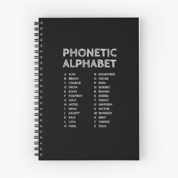 Item preview, NATO Phonetic Alphabet designed and sold by AnnSign.