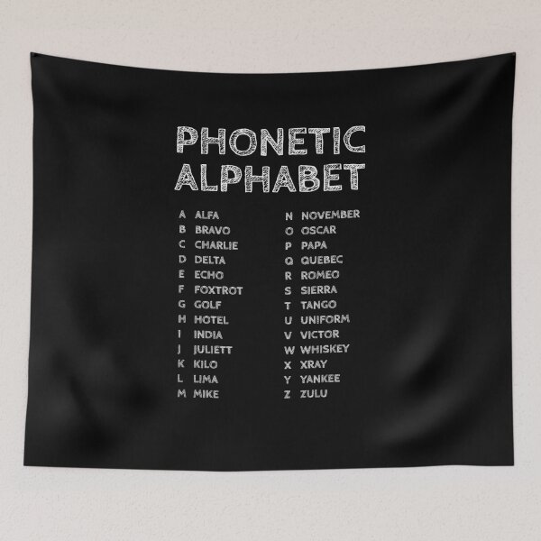 Item preview, NATO Phonetic Alphabet designed and sold by AnnSign.