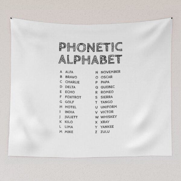 Item preview, Phonetic Alphabet NATO designed and sold by AnnSign.