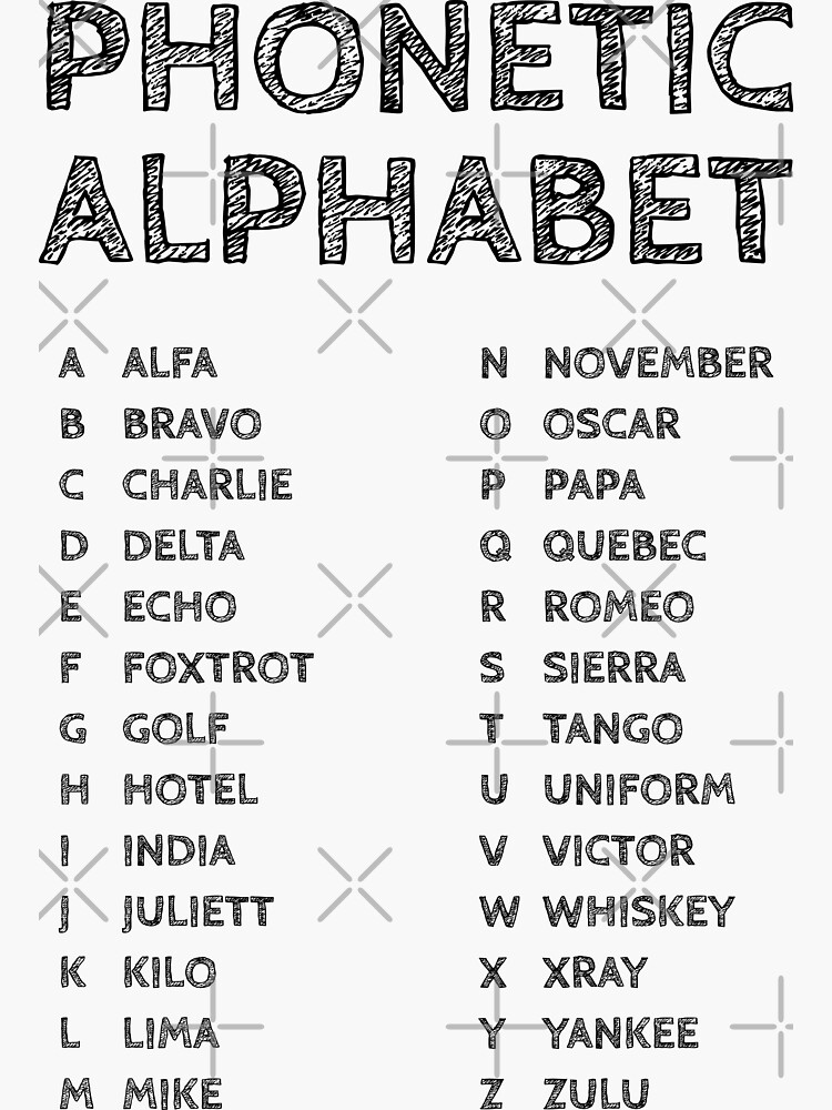 NATO Phonetic Alphabet print by Typobox