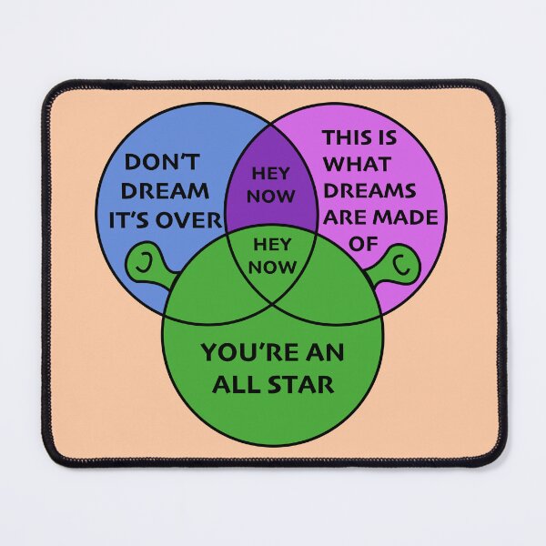 Item preview, Hey Now! Venn Diagram designed and sold by ZAMmedia.