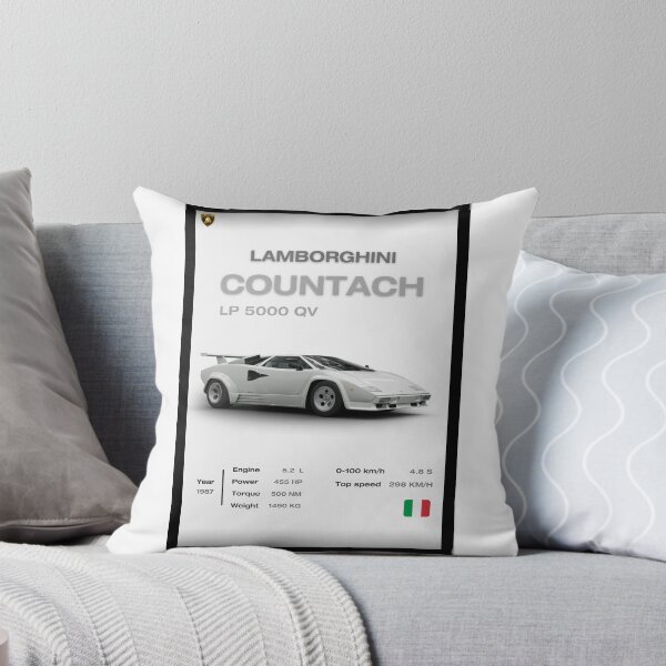 Item preview, Lamborghini Countach designed and sold by KevMarti.