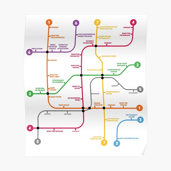 u2 zoostation metro map Poster