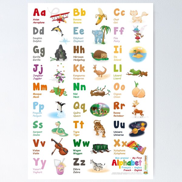 Alphabet Poster : French and English Letters and Words for Kids – Bilinguini