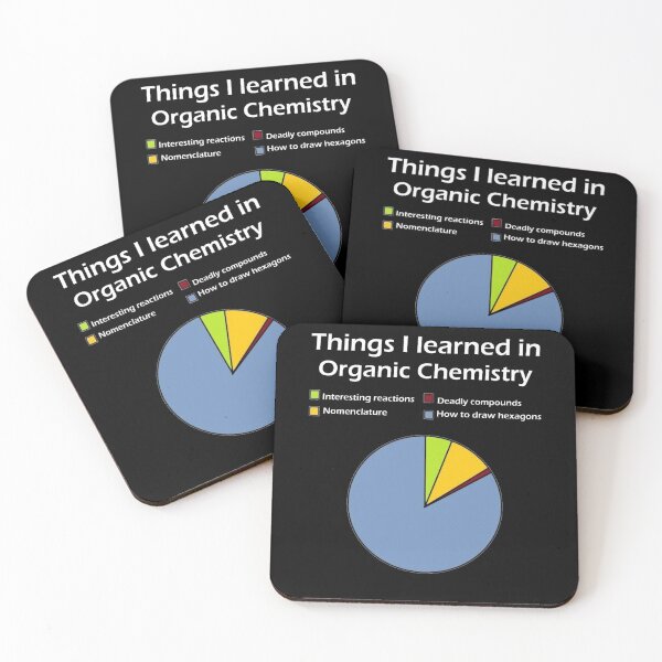 Item preview, Organic Chemistry designed and sold by GabrielBelis.