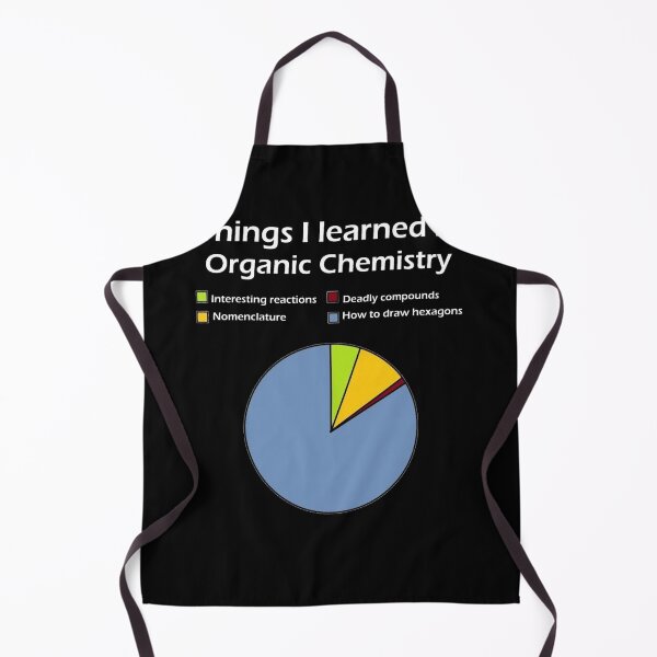 Item preview, Organic Chemistry designed and sold by GabrielBelis.