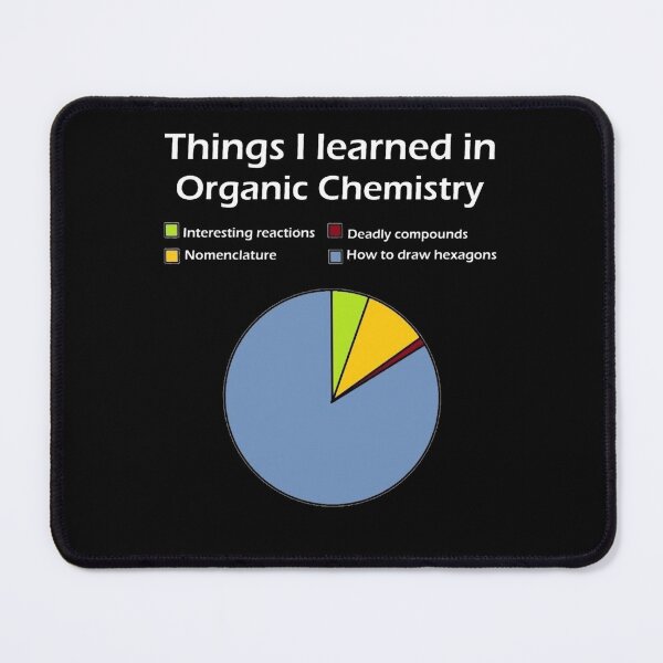 Item preview, Organic Chemistry designed and sold by GabrielBelis.