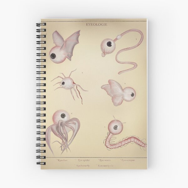 Item preview, Eyeologie  designed and sold by artsyish.