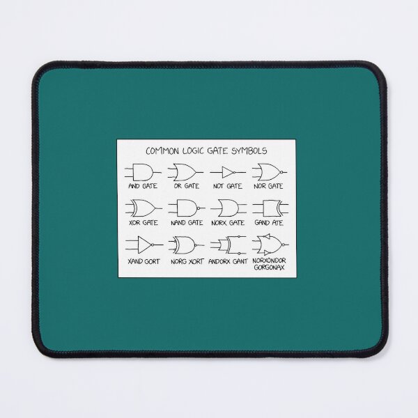 Item preview, Logic Gates designed and sold by nehatji.