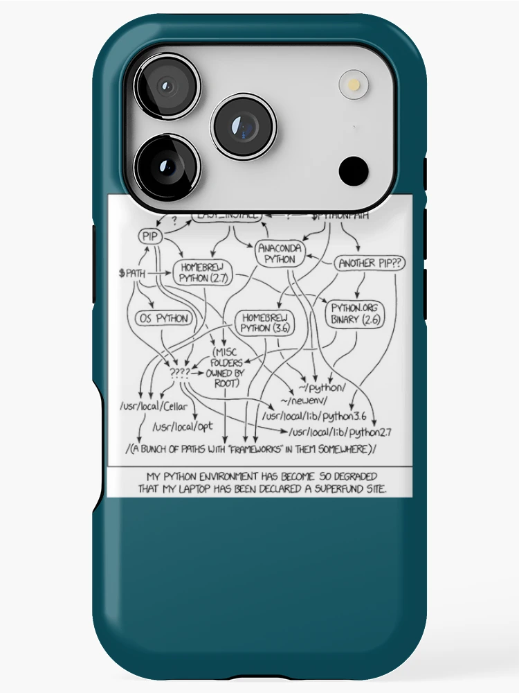Thumbnail 1 of 4, iPhone Case, Python environment designed and sold by nehatji.