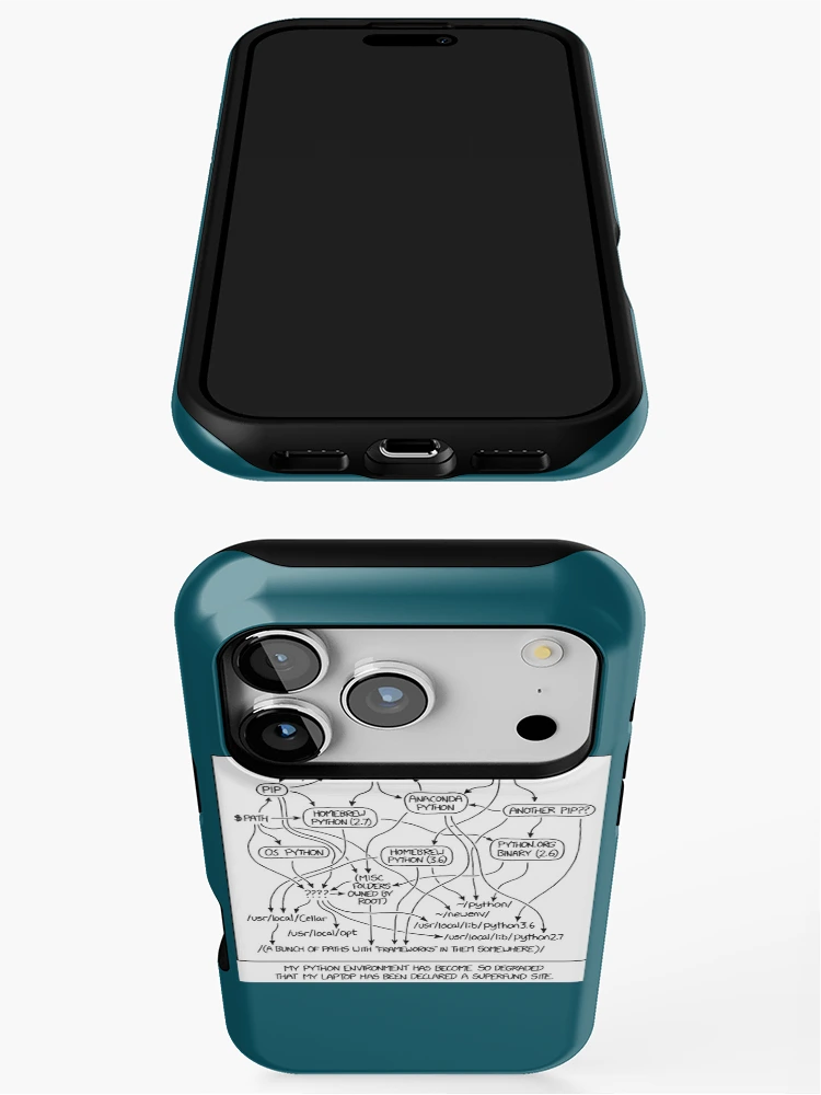 Thumbnail 3 of 4, iPhone Case, Python environment designed and sold by nehatji.