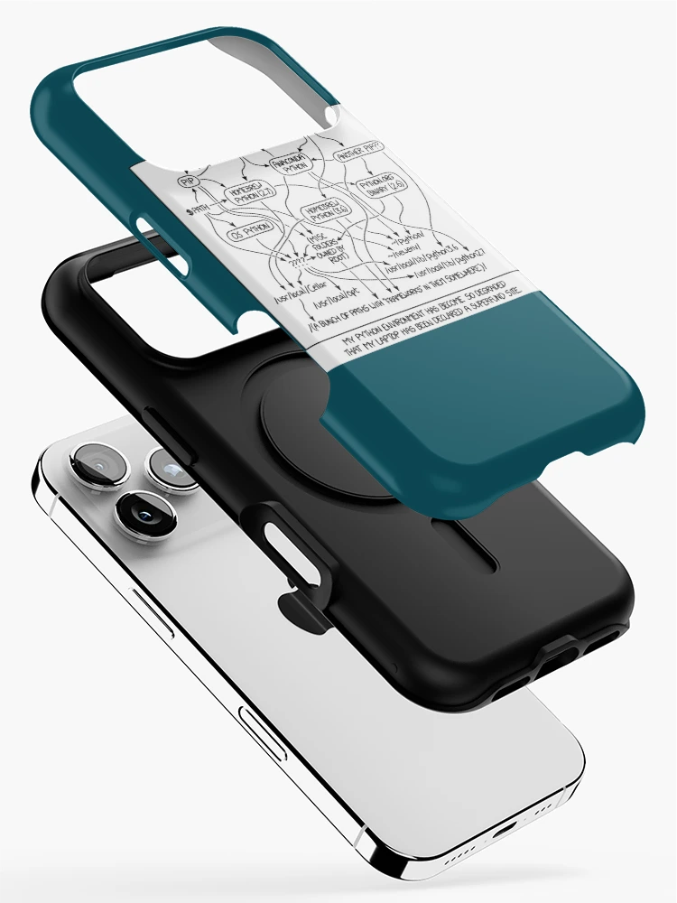 Thumbnail 2 of 4, iPhone Case, Python environment designed and sold by nehatji.
