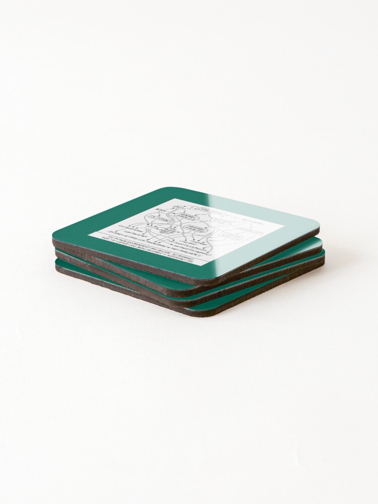 Thumbnail 4 of 5, Coasters (Set of 4), Python environment designed and sold by nehatji.
