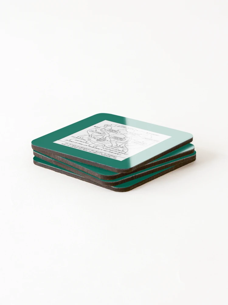 Thumbnail 4 of 5, Coasters (Set of 4), Python environment designed and sold by nehatji.