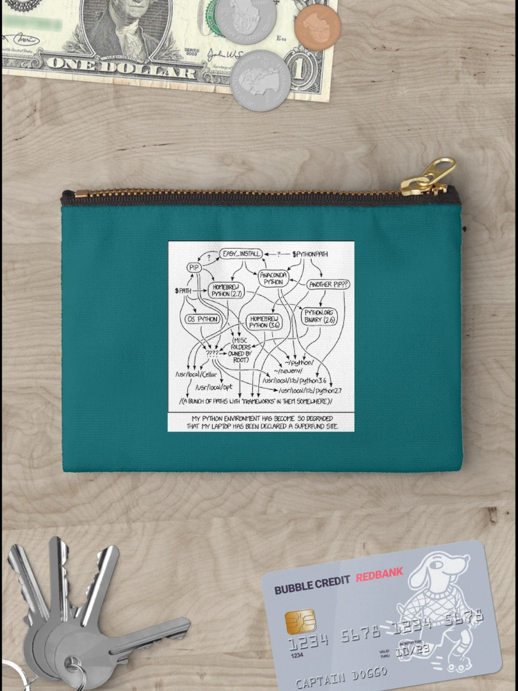 Thumbnail 3 of 4, Zipper Pouch, Python environment designed and sold by nehatji.